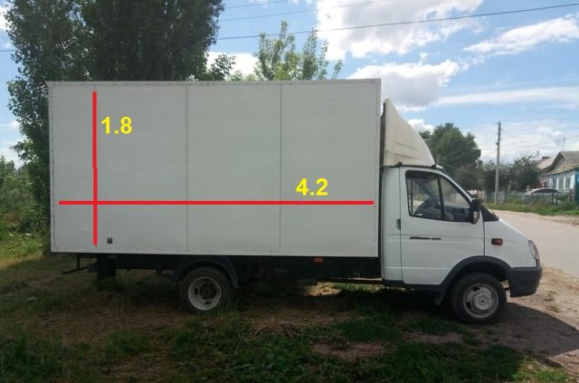 Грузовые перевозки Газель по Москве и области